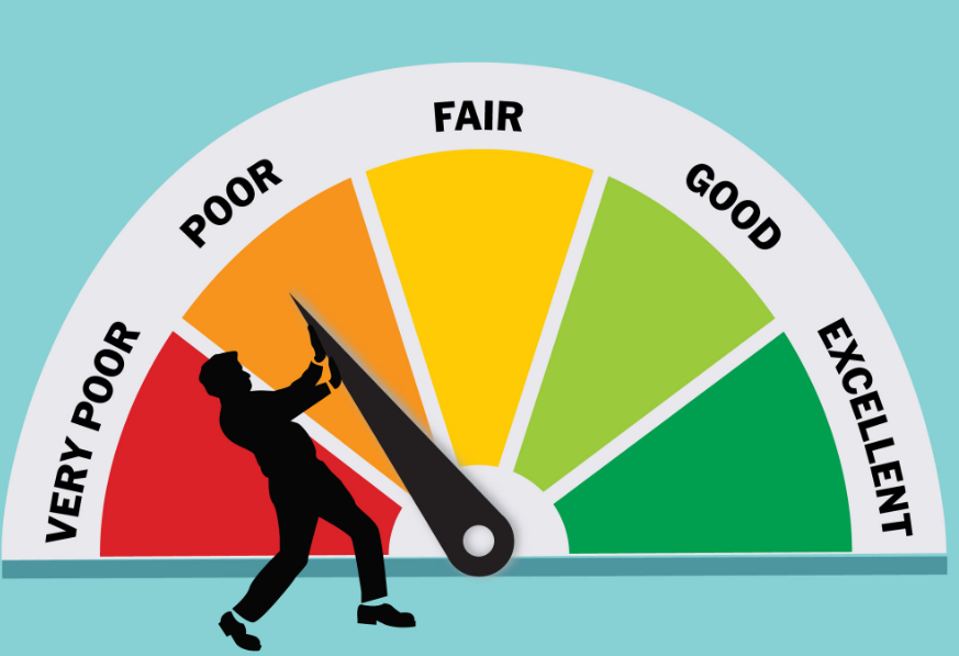 credit score